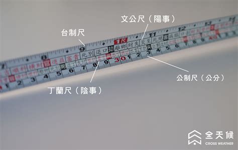 文公尺數字|捲尺上面的字有什麼用？文公尺、魯班尺、丁蘭尺一次。